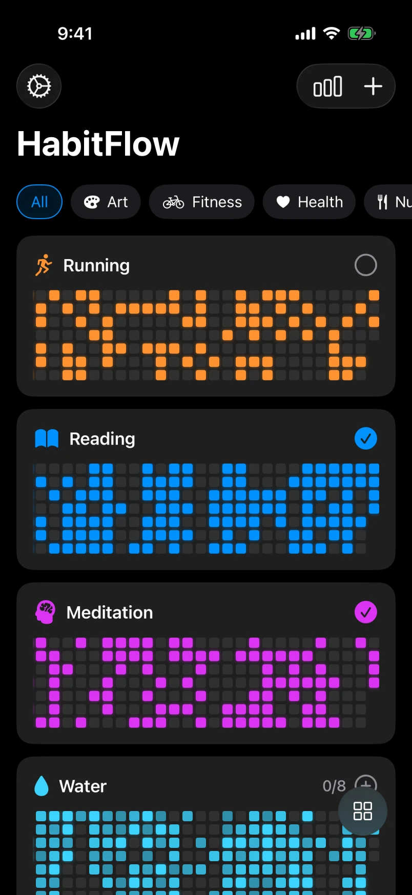 Category filters: All, Art, Fitness, Health