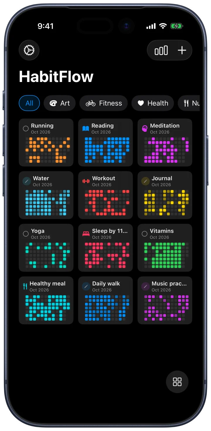 Grids view with twelve habits side by side